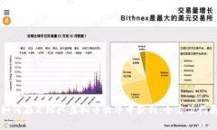 如何在足球队虚拟币世界