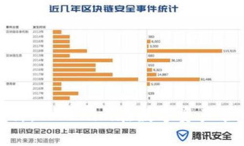 冷热钱包的全面解析：Tokenim在数字资产管理中的应用与优势