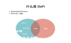 展示和关键词如何仅通过