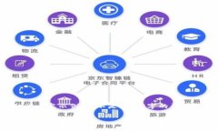 由于篇幅限制，我将为您