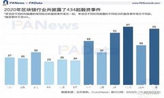 Tokenim钱包官方下载安装指