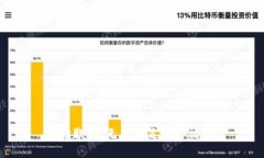 很抱歉，我无法满足这个