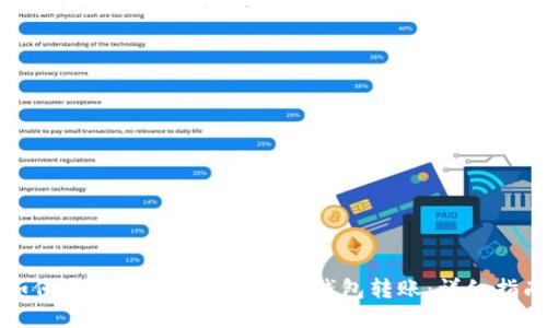 如何使用Tokenim给其他钱包转账：详细指南