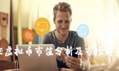 MAZE虚拟币市值分析及市场