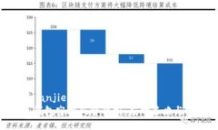 jianjie/jianjieTokenim钱包空投风险解析：应对策略与