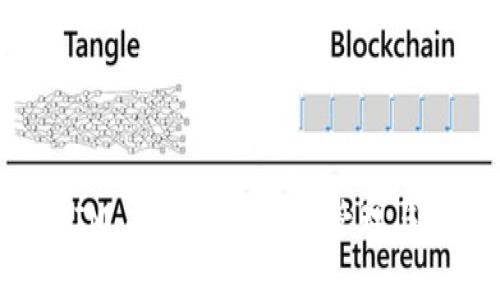 全面了解TokenIM：去中心化身份管理与数字资产的未来