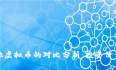比特币与其他虚拟币的对