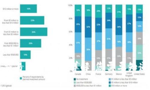 虚拟币交易的手续费详解：您需要知道的一切
