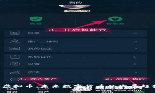 ziaoti启程的虚拟币：未来数字货币的发展趋势与投资机会