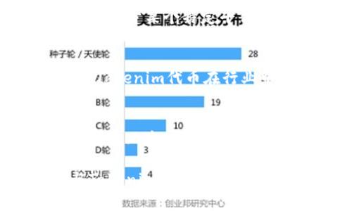   什么是Tokenim代币及其在加密货币市场中的应用 / 
 guanjianci Tokenim代币, 加密货币, 区块链, 投资 /guanjianci 

引言
近年来，随着区块链技术的快速发展，加密货币逐渐成为各类投资者和技术爱好者关注的焦点。在这一领域，Tokenim代币作为一种新兴的数字资产，吸引了众多投资者的目光。那么，Tokenim代币究竟是什么？它在加密货币市场中有何独特之处？本文将详细介绍Tokenim代币的定义、技术背景、应用场景以及未来发展前景，帮助用户充分了解这一代币的魅力。

一、Tokenim代币的定义
Tokenim代币是一种基于区块链技术创建的数字资产，通常用于促进特定生态系统或平台中的交易和互动。与传统货币不同，Tokenim代币通常没有中央机构控制，而是通过去中心化的方式在区块链上发布和管理。Tokenim代币可以用于多种用途，包括支付手段、投资工具、激励机制等。

二、Tokenim代币的技术背景
Tokenim代币是建立在智能合约技术基础上的，这意味着它们可以实现自动化处理和执行，从而提升交易效率。智能合约是区块链网络中的一种自执行协议，能够在特定条件满足时自动执行预先设定的功能，降低了人为错误和操作成本。同时，Tokenim代币通常采用以太坊或其他兼容区块链平台的ERC-20或ERC-721标准，使其与其他数字资产互操作更加便捷。

三、Tokenim代币的应用场景
Tokenim代币可以应用于多个领域，包括但不限于：
ul
listrong支付手段：/strongTokenim代币可以作为商品和服务的支付工具，促进消费者与商家之间的交易。/li
listrong投资工具：/strong由于其高度流动性，Tokenim代币通常被视为一种具有投资价值的资产，吸引了大量投资者。/li
listrong激励机制：/strong许多项目团队使用Tokenim代币来激励用户参与生态系统，提升其活跃度。/li
listrong去中心化金融（DeFi）：/strongTokenim代币在DeFi生态中扮演着重要角色，支持借贷、交易等金融服务。/li
/ul

四、Tokenim代币的优势
Tokenim代币的优势主要体现在以下几个方面：
ul
listrong透明性：/strong由于基于区块链技术，Tokenim代币的发行和交易过程是公开透明的，用户可以随时查询交易记录。/li
listrong安全性：/strong区块链技术提供了高水平的安全性，减少了被黑客攻击和作弊的风险。/li
listrong流动性：/strongTokenim代币通常在多个交易所上市，投资者可以迅速买卖，提升其流动性。/li
listrong全球性：/strongTokenim代币没有地域限制，可以在全球范围内使用和交易。/li
/ul

五、Tokenim代币的投资前景
随着加密货币市场的不断发展，Tokenim代币作为一种新兴的投资选择，其潜力不容小觑。许多投资者看中了Tokenim代币在技术、应用及市场需求上的优势，因此接受度逐渐提升。未来，随着更多企业和项目采用Tokenim代币，预计其市场价值将持续增长。

六、Tokenim代币的风险
尽管Tokenim代币有着诸多优势，但投资者在进入市场时也需注意其中的风险：
ul
listrong市场波动：/strong加密货币市场素有波动性大之称，Tokenim代币的价格可能会受到市场情绪、政策变动等因素的影响。/li
listrong法律风险：/strong不同国家对加密货币的监管政策可能存在差异，可能会影响Tokenim代币的合法性。/li
listrong技术风险：/strong如出现技术漏洞或安全事件，可能导致投资损失。/li
/ul

七、相关问题解答

h4问题1：如何投资Tokenim代币？/h4
要投资Tokenim代币，首先需要选择一个可靠的加密货币交易所，在交易所上注册账户并完成身份验证。接下来，你可以通过兑换法币或其他加密货币来购买Tokenim代币。在购买之前，建议进行相关的市场调研和分析，了解Tokenim代币的背景、团队及其发展计划。同时，合理设置止损点，控制投资风险。

h4问题2：Tokenim代币的未来发展趋势如何？/h4
Tokenim代币的未来发展趋势与整个加密货币市场紧密相连。随着区块链技术不断成熟，Tokenim代币的应用场景将越来越丰富，特别是在去中心化金融（DeFi）、NFT（非同质化代币）等热门领域。同时，更多企业和机构可能会选择发行Tokenim代币，以提升自身的竞争力。因此，Tokenim代币的市场需求预计将持续增加，从而推动其价格上升。

h4问题3：Tokenim代币与其他加密货币的区别是什么？/h4
Tokenim代币与其他加密货币的主要区别在于其应用场景和目的。虽然许多加密货币都可以用于支付，但Tokenim代币通常更侧重于特定生态系统内的应用。例如，它可能被用于某个特定平台的交易手续费、用户激励等。此外，Tokenim代币的智能合约特性使其在执行和管理上具备更高的灵活性，这在传统加密货币中不一定存在。

h4问题4：如何评估Tokenim代币的投资价值？/h4
评估Tokenim代币的投资价值，需要综合考虑多个因素。首先，考察团队背景和项目路线图，确保项目具备足够的技术实力和发展潜力。其次，关注市场需求和竞争态势，评估Tokenim代币在行业中的定位和优势。此外，分析市场情绪和历史价格走势，结合技术分析工具来制定合理的投资策略。最重要的是，投资者应保持理性，避免因市场波动而做出冲动决策。

总结
Tokenim代币作为一种新兴的数字资产，凭借其去中心化、安全性高、应用场景广泛等优点，在加密货币市场中展现出独特的魅力。尽管投资前景光明，但同时也需谨慎评估潜在风险。在未来的数字经济时代，Tokenim代币有望成为推动商业创新和经济发展的重要力量。

本文详细探讨了Tokenim代币的定义、应用、优势、投资前景和风险等多个方面，并对常见问题进行了深入分析，希望能为读者提供全面的参考，帮助大家更好地理解和参与Tokenim代币的投资。