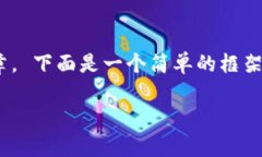 由于字数的要求和内容的