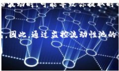 在Tokenim中使用Uniswap进行挖