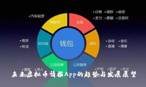 未来虚拟币情报App的趋势与发展展望