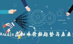 2024年Audio虚拟币价格趋势