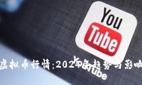 ziaotiAE虚拟币行情：2024年趋势与影响因素分析