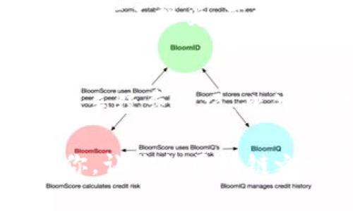 对于“tokenim币转不出去”的问题，可能涉及多方面的因素，包括区块链网络问题、钱包配置、交易所政策等。以下是一些可能的解决方案和建议。

1. 检查网络状态
首先，你需要确保所使用的区块链网络状态良好。很多时候，区块链网络在高峰期会出现拥堵，导致交易确认时间延长甚至失败。你可以通过访问一些区块链浏览器或相关社区来查看当前网络的实时状态，若发现网络异常，建议等待网络恢复正常后再进行转账。

2. 确认钱包设置
接下来，检查你的钱包设置是否正确。确保你输入的地址准确无误，且符合目标资产的格式。此外，有些钱包可能会有设置限制，比如每日最大转账额度或转账功能关闭的情况。检查一下钱包的相关设置，确保没有这种限制影响到你的转账。

3. 交易所或平台限制
如果你是在交易所进行转账，也可能受到交易所的限制。有些交易所在特定情况下会限制用户的提现功能，比如刚刚充值的资金、账户存在异常等情况。查看交易所的公告或者联系客服，了解具体的限制原因并寻求帮助，也是解决问题的重要途径。

4. 手续费设置
很多时候，交易未能成功的原因在于手续费设置不当。区块链网络中的交易手续费是推动交易被确认的关键因素。如果你的手续费设置过低，可能导致交易卡在待确认状态。你可以适度提高手续费，再尝试发送交易，观察是否能顺利转出。

5. 定期更新钱包和软件
如果使用的软件或客户端版本过旧，也可能导致不必要的错误。务必确保你的钱包软件、客户端或者应用程序是最新版本，定期更新不仅能提高安全性，还能修复软件中的bug，从而提升使用体验。

6. 寻求社区支持
如果以上方法都不能解决问题，建议去相关的社区寻找帮助。无论是Telegram群组、Reddit或者其他论坛，许多用户会分享他们的经验或者解决方案。说不定你能找到与自己相同经历的人，并得到实际解决方案的指引。

常见问题

Q1: 为什么我的Tokenim币交易一直处于待处理状态？
这个问题通常与网络拥堵或手续费设置有关。如果待处理的时间很长，你可以在区块链浏览器中查看交易状态，是否已经被矿工接受。若没有被矿工确认，考虑调整手续费，或者等待网络恢复正常。

Q2: 如何提高代币的转账确认速度？
提高转账确认速度的主要方法是增加手续费。各个区块链对于手续费的要求不同，你可以在钱包或者交易所中选择适合的手续费选项。此外，选择在低峰期进行转账，也可以提高确认速度。

希望这些信息能对你解决tokenim币转不出去的问题有所帮助！如果还有其他疑问，欢迎继续提问。真心希望能够帮助到你，让你的区块链之旅更加顺利！