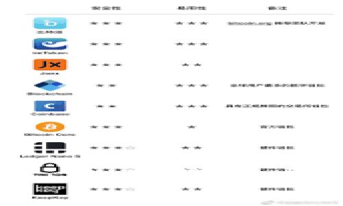 : QQ币与虚拟币：未来的发展趋势与投资潜力