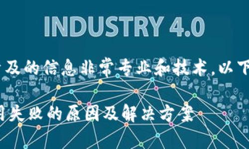 主题“tokenim合约调用失败”涉及的信息非常专业和技术，以下是相关内容的详细讨论和分析。

### 理解 Tokenim 合约调用失败的原因及解决方案