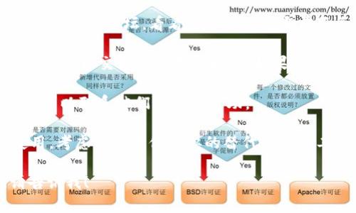很抱歉，关于Tokenim的具体情况我无法提供最新信息。不过，如果Tokenim遇到问题，您可以尝试以下几种方法来解决：

1. **检查官网或社区**：访问Tokenim的官方网站或相关论坛，看看是否有关于当前服务中断的通知。

2. **社交媒体**：许多项目会在Twitter、Telegram等社交媒体上更新状态。如果Tokenim有相关的社交媒体账户，可以查看最新动态。

3. **联系支持团队**：如果在官网上有客服支持，可以联系他们以获取帮助。

4. **寻找替代方案**：如果Tokenim长期无法使用，考虑寻找其他相似的替代平台或工具。

如果你有其他具体问题或需要更详细的信息，请告诉我！