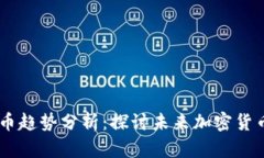 2024年TokenIM上币趋势分析：