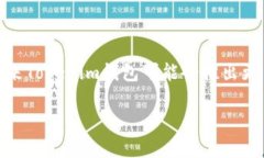 有关Tokenim钱包可以放置的