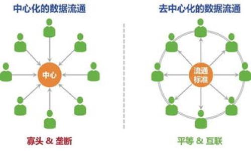 使用Tokenim钱包购买新币的完整指南

在数字货币交易盛行的今天，越来越多的人选择利用各种钱包进行买卖操作。Tokenim钱包作为一个新兴的加密货币钱包，其用户界面友好，安全性较高，受到许多投资者的欢迎。在本指南中，我们将详细讲解如何通过Tokenim钱包购买新币，让您轻松踏入数字货币投资的世界。

第一步：创建并设置Tokenim钱包

在您开始购买新币之前，首先需要确保您已经拥有Tokenim钱包。如果您还没有钱包，可以按照以下步骤进行创建：

ol
li访问Tokenim官方网站，下载适合您设备的版本；/li
li安装并启动Tokenim钱包应用；/li
li选择“创建新钱包”，并按照提示设置钱包名称、密码；/li
li注意保管好您的助记词，这个是找回钱包的唯一凭证；/li
/ol

完成以上步骤后，您的Tokenim钱包就设置好了。时刻记住，要妥善保管您的密码和助记词，这对于保护您的资产安全至关重要。

第二步：向Tokenim钱包充值

在购入新币之前，您需要往Tokenim钱包中充值。充值可以通过银行转账、信用卡或者其他的数字货币进行。选择最适合您的方式，以下是一些常见的方法：

ol
li通过银行转账：按照Tokenim提供的账户信息进行转账，通常需要1-3个工作日到账；/li
li使用信用卡：在应用内选择“充值”，输入卡号和有效期，按照提示完成交易；/li
li转入其他数字货币：如果您已有其他币种，直接转入Tokenim钱包中的相应地址即可。/li
/ol

充值完成后，随时可以在钱包中查看您的余额，确认金额无误后，您就可以开始购买新币了。

第三步：选择您要购买的新币

Tokenim支持多种数字货币，包括比特币、以太坊及许多新兴的代币。在正式购买之前，建议您进行充分的市场调研，了解不同代币的背景、团队以及发展前景。

以下是一些在当前市场上比较流行的新币：

ul
li某某新币：基于新的共识机制，具有高延展性；/li
li某某协议：致力于解决区块链的扩展性和互操作性问题；/li
li某某生态系统：围绕某一特定行业打造的代币，具有广泛的市场应用；/li
/ul

在选择新币时，我们要考虑以下几点：

ul
li项目团队的实力和背景；/li
li社区的活跃度和用户基础；/li
li市场需求和技术创新；/li
/ul

第四步：通过Tokenim钱包购买新币

在确认了您要购买的新币后，接下来就可以通过Tokenim钱包进行购买了。请按照以下步骤操作：

ol
li打开Tokenim钱包，选择“交易”功能；/li
li在交易页面上选择“购买新币”；/li
li输入您想购买的新币种类和数量，系统会自动报价；/li
li确认交易信息，点击“确认购买”；/li
li输入相应的支付密码，完成支付。/li
/ol

在完成这些步骤后，您的Tokenim钱包中应该会自动更新余额，显示您新购买的代币数量。请耐心等待交易确认，有时可能需要一段时间才能在区块链上完成。

第五步：安全存储与操作

完成新币购买后，安全性依然是我们需要关注的重点。以下是一些确保您数字资产安全的建议：

ul
li定期更新您的钱包账户密码；/li
li开启两步验证功能，添加额外的安全层；/li
li谨慎处理未知来源的链接和邮件，防范社交工程攻击；/li
li定期备份您的钱包文件和助记词，确保在意外情况发生时能及时恢复。/li
/ul

安全意识的提高，能够最大程度上保护您辛苦获得的资产。我们希望每一位用户都能享受到安全、便捷的数字货币交易体验。

总结

通过Tokenim wallet购买新币是一件相对简单但又需谨慎对待的事情。希望通过本指南的详细介绍，您能够掌握这一过程，并在未来的投资中获得更好的收益。真心觉得，投资不仅是金钱的投入，更是真正对未来的信念和行动。

可能相关的问题

h4问题1：Tokenim钱包安全吗？/h4

很多人都有这样的疑问，尤其是在最近频繁出现的数字货币盗窃事件中。然而，Tokenim钱包凭借其先进的加密技术和用户友好的安全选项，尽量为用户提供了一个安全的存储环境。比如，钱包内部的私钥是用户本地存储的，这意味着只有用户自己才能控制自己的资产。

当然，安全不仅仅依赖于钱包本身。用户的操作习惯同样非常重要。适当的安全意识，比如不随便点击链接、不轻信陌生社交信息，以及定期更改密码，都是必不可少的防护措施。

h4问题2：如何选择合适的新币进行投资？/h4

选择新币可不是一件简单的事情，非常遗憾的是，市场上有众多新兴代币，让人眼花撩乱。我们建议用户在选择新币时，可以关注以下几个方面：

ul
li团队背景：项目前期的开发团队是否有足够的实力和经验；/li
li白皮书：项目的白皮书是否详细阐述了其技术架构、愿景以及潜在市场；/li
li社区支持：查看社交媒体及论坛，社区的活跃程度可以反映项目是否具备生存肌肉；/li
li市场需求：调查该项目所处行业的市场前景及增长潜力；/li
/ul

合理的选择与充分的研究能够大大增强投资的火力，同时也希望能引导每一位投资者走上稳健的投资旅程。

总之，希望希望您在使用Tokenim钱包购买新币的过程中，能够收获丰富的知识和成功的投资体验！

Tokenim钱包, 新币购买, 数字货币交易, 加密货币安全/guanjianci 

请注意：投资有风险，投资者应根据自身情况谨慎决策。