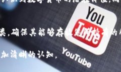 要理解为什么瑞波币（X