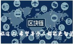   投资虚拟币亏损后的应对