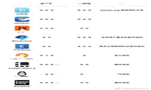   Tokenim转账超时报错的未来趋势与解决方案 / 
 guanjianci Tokenim, 转账, 超时报错, 解决方案 /guanjianci 

引言
在数字货币的快速发展中，各种转账工具和平台层出不穷，其中Tokenim凭借其简单易用的界面和安全性，受到越来越多用户的青睐。然而，近期用户反馈频繁遭遇“转账超时报错”的问题，这不仅影响了用户体验，也为Tokenim的未来发展带来了挑战和思考。真心希望能够揭示这个问题的本质，带来一些实际的解决方案和未来趋势的洞察。

转账超时报错的现象
转账超时报错，指的是在使用Tokenim进行数字资产转账时，由于某种原因，转账请求未能在预定时间内完成，从而导致系统返回超时错误。这个错误的发生，通常会让用户感到很沮丧，尤其是当他们迫切需要完成一次交易时。有没有朋友和我有过类似经历？当看到“转账请求超时”时，那种无奈的感觉，真的是让人有点遗憾。

为什么会出现超时报错？
造成转账超时报错的原因多种多样，可能包括网络延迟、区块链拥堵、钱包接口问题等。首先，网络延迟可能会导致用户发送的交易请求无法及时到达区块链，而区块链的拥堵则会造成交易处理速度放慢。在此情况下，用户的转账请求未能在设定的时间窗口内得到处理，自然会出现超时的问题。此外，Tokenim与区块链间的接口问题，也可能导致信息传递不畅，从而引发超时错误。

未来发展趋势
尽管目前转账超时报错的问题困扰着许多用户，但我们也可以看到这个领域的未来发展趋势。在技术不断进步的背景下，针对转账超时报错的解决方案将逐渐成熟，未来可能会出现更智能化的转账机制。例如，通过引入人工智能算法，根据网络情况动态调整转账时机，从而降低超时发生的概率。此外，Tokenim还可能会与其他区块链平台合作，交易确认机制，提高整个网络的处理效率。

应对策略与解决方案
面对转账超时报错，我们需要采取一些应对策略来减轻其影响。首先，用户在使用Tokenim进行转账时，可以选择在网络较为畅通的时段进行交易。此外，在发生超时报错后，及时联系Tokenim的客服，寻求相关帮助和技术支持，能够有效缓解用户的焦虑感。此外，Tokenim团队也应该加强系统的稳定性，定期进行维护和更新，以提升整体用户体验。

相关问题探讨
在我们深入探讨转账超时报错这个问题时，或许也会有用户有类似的疑惑。以下是两大相关问题，真心希望能够提供一些有用的见解。

问题一：转账超时报错是否会影响资产安全？
对于用户来说，安全始终是最重要的考虑因素。转账超时报错本身不会直接影响用户资产的安全性，因为用户的资金并未在超时过程中被转走，只是由于某些原因未能完成交易。然而，若用户未能及时发现问题，并再次发起相同交易，则有可能造成二次转账的不必要风险。因此，建议用户在遇到转账超时时，保持冷静，优先查看转账状态，确保资金安全为上。

问题二：Tokenim会对转账超时报错进行改进吗？
这是广大用户最为关心的问题之一。根据Tokenim团队的反馈，他们已经意识到转账超时报错的问题，并正在积极进行改进。团队正在加大技术研发力度，探索更高效的转账机制，力求为用户提供更加流畅、稳定的转账体验。有点令人欣慰的是，Tokenim愿意倾听用户的声音，不断调整，让我们有理由相信，转账超时的问题会逐步得到解决。

总结
Tokenim在数字货币的转账领域中扮演着越来越重要的角色，然而转账超时报错的问题确实是当前用户体验的一大痛点。我们真心希望，通过不断的技术创新、用户反馈及团队改进，这一问题能够得到有效解决。同时，也希望广大用户在使用Tokenim时保持兴趣和耐心，共同见证数字货币行业向更高水平发展带来的更多美好前景。我们对Tokenim的未来充满期待，相信它会在不久的将来绽放出更多光彩。

无论是遇到的转账超时报错，还是对于Tokenim未来发展的期盼，都是我们参与这个数字货币浪潮的重要组成部分。进行交易，无论顺利还是遇阻，本质上都是对自身与市场、技术、未来的一次较量和探索。愿每一位用户的资产安全、每一次转账的成功，都能成为这个时代发展的缩影。