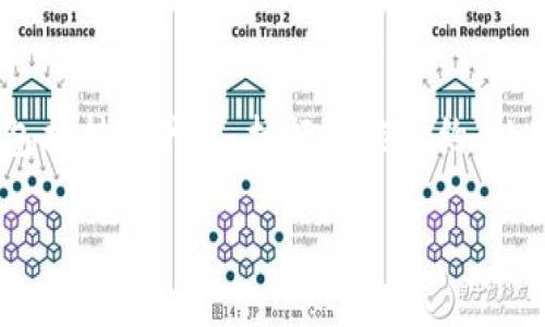 在去中心化金融（DeFi）和加密货币的领域中，合约地址是一个重要的概念。Tokenim作为一个潜在的平台或应用，其合约地址可能用于各种目的，包括持有代币、执行智能合约、处理交易等。虽然在这里我无法提供 Tokenim 的具体合约地址，但我可以为你提供有关合约地址的一些背景及其在加密货币生态系统中的重要性。

### 合约地址在加密货币生态系统中的重要性与未来趋势
