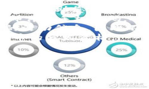 关于“tokenim空投KFC币是什么”，我可以为您提供以下的信息：

### 什么是KFC币？

KFC币是一种基于区块链技术的加密货币，通常与“tokenim”这一平台相关。这个币的名称来源于知名快餐品牌KFC，很多时候它的空投活动会与KFC的一些营销活动相结合。KFC币可能用于在特定平台或商家使用，具体用途取决于开发者和市场的需求。

### Tokenim空投

Tokenim是一个提供加密货币交易和空投的平台。空投是指某种加密货币或代币被免费分发给用户的活动，通常是为了促进新项目的曝光和用户的参与。Tokenim空投KFC币的方式可能包括注册账户、关注社交媒体渠道等，以此来吸引用户的参与并推广项目。

### KFC币的未来发展

虽然KFC币的未来发展往往取决于多种因素，如市场的整体趋势、用户的接受度、技术的进步等，但预测其未来可以考虑以下几个方面：

1. **市场接受度**：如果消费者对KFC币持积极态度，并愿意在KFC及相关平台使用这枚代币，其价值可能会上升。
2. **技术进步**：如果KFC币所在平台不断技术，提供更安全、便捷的交易方式，用户也会更加信任并使用它。
3. **营销策略**：与KFC的品牌效应结合，是否能够吸引大量消费者参与，都会影响KFC币的流通与使用。

当然，上述内容只是基于目前的市场理念与趋势，未来是否真的如我们所猜测的一样，让我们拭目以待。

### 可能相关问题

1. **KFC币是否安全？**
2. **如何参与KFC币的空投活动？**

下面，我们将详细回答这两个问题。

KFC币是否安全？
真心觉得，在考虑投资或使用任何加密货币时，安全性是一个至关重要的问题。KFC币作为一种新兴的数字资产，其安全性主要取决于以下几点：
1. **项目的透明性**：了解KFC币的开发团队及其公开的信息，对于判断项目的安全性至关重要。如果开发团队匿名或缺乏透明度，风险相对较高。
2. **技术架构**：KFC币所依赖的区块链技术是否成熟，安全性如何？对技术的了解能够帮助我们更好地评估其潜在风险。
3. **市场信任度**：如果KFC币有多个用户评价和使用案例，而不是孤立的存在，这将增加其可信度。当然，有些不法分子利用类似KFC币的名称进行诈骗，所以要保持警惕。
总的来说，参与KFC币的用户需要自行评估风险，并根据个人的投资能力与心理承受能力做出相应的决策。

如何参与KFC币的空投活动？
有点遗憾的是，虽然空投活动通常是吸引用户的一种有效方式，但很多用户对于如何参与却不是十分清楚。以下是一些步骤，帮助您理解如何参与KFC币的空投活动：
1. **注册账户**：首先，您需要在Tokenim等相关平台上注册账户。在注册过程中需要提供必要的信息，这通常包括电子邮件和手机号码。确保您使用有效的信息，以便接收相关通知。
2. **关注社交媒体**：许多空投活动都会要求用户关注他们的社交媒体账户。这不仅是为了推广项目，也可以获得及时的活动信息，因此不妨多花一点时间去关注他们的官方账号。
3. **完成任务**：一些空投活动还会有特定的任务要求，比如分享内容、邀请朋友等。完成这些任务后，您可能会获得KFC币的分发资格。
4. **保持活跃**：参与后，不要忘记定期查看项目进展和信息更新，这样能够及时获取有关KFC币最新动向的信息。
总而言之，空投活动可以是一个不错的方式来获取新的币种，但也需谨慎参与，确保自己了解相关风险。

以上内容希望能帮助您更好地了解Tokenim空投KFC币及其相关信息！如果您有更多问题，随时欢迎提问。