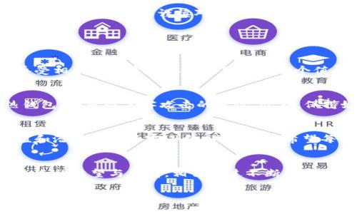   未来虚拟币FTC的发展趋势与投资潜力分析 / 

 guanjianci 虚拟币, FTC, 区块链, 投资趋势 /guanjianci 

引言：虚拟币的新时代
在当今的数字化时代，虚拟币作为新兴的支付形式和投资工具愈发受到关注。特别是FTC（Filecoin Token）作为一款建立在区块链技术基础上的虚拟币，其独特的价值主张和技术应用，不仅吸引了投资者的目光，更引发了广泛的讨论。

什么是FTC？
FTC，全称Filecoin Token，是一种基于IPFS（InterPlanetary File System）技术的去中心化存储网络的代币。Filecoin致力于解决传统互联网数据存储的低效问题，通过区块链技术，实现去中心化和高效的数据存储及检索服务。这使得FTC在众多虚拟币中凸显出独特的竞争优势。

FTC的基本运作原理
FTC的核心理念是通过用户提供的存储空间来交换Filecoin代币。简而言之，用户可以把自己的闲置存储空间出租出去，同时也可以通过支付FTC来获取所需的存储服务。这种双向的交易机制不仅促进了数据存储服务的流动性，还提升了网络的整体效率。

FTC的市场表现
过去几年，随着区块链技术的不断成熟，FTC的市场表现也呈现出明显的波动性。在快速发展的科技背景下，FTC的市值不断攀升，吸引了越来越多的投资者关注。然而，作为一款高风险的虚拟货币，其价格波动也常常让人感到忐忑。

未来发展趋势预测
1. **技术的不断迭代**：未来，随着区块链技术的持续进步，FTC将在技术层面不断提升。例如，数据验证和存储的效率将得到提高，这不仅会提升用户体验，也将进一步扩大其市场份额。
2. **产业应用的扩展**：随着更多行业逐渐认识到去中心化存储的优势，FTC的应用场景将会愈加广泛。这包括但不限于医疗健康、金融服务、云存储等多个领域。
3. **合规性增强**：随着各国对虚拟货币监管的逐步加强，FTC的发展将更加注重合规性问题，实现合规与创新的兼容。这样将有助于吸引更多的企业和投资者。
4. **社区和生态的发展**：FTC的社区将成为推动其发展的重要力量，越来越多的开发者和用户将参与到生态建设中，促进其良性循环。

投资FTC的潜在机会与风险
对于投资FTC的朋友们来说，市场的机遇与挑战总是并存的。FTC的独特价值使它具备了较高的投资潜力，但市场的无常变化亦是我们必须谨慎对待的现实。

可能遇到的问题与解答

h4问题一：FTC是否值得投资？/h4
投资FTC是否值得，这在很大程度上取决于你的投资目标和风险承受能力。如果你对区块链技术的发展充满信心，并愿意承受相应的风险，FTC确实可能是一个值得关注的投资选项。然而，市场具有不可预测性，建议在做出投资决策之前充分研究并思考。

h4问题二：如何安全地购买和存储FTC？/h4
安全是投资虚拟币的重中之重。在购买FTC时，可以选择信誉良好的交易所进行交易；而在存储上，建议使用冷钱包而非热钱包，以规避黑客攻击的风险。此外，保持好个人的私钥，确保资产安全封闭才是投资者的良策。

结语：抓住未来的机遇
总的来说，FTC有着广阔的发展前景。尽管市场变化莫测，但在区块链技术和去中心化存储大势所趋的今天，FTC的投资价值和潜力依然不容小觑。我们真心希望每一个关注FTC的朋友，都能在这波数字资产浪潮中，找到属于自己的机会，抓住未来的趋势！

总结
无论是对于投资者还是普通用户，深入了解FTC及其相关技术、市场动态都是成功的关键所在。我们在字里行间传递着对未来的希望与热情，相信通过不断创新与努力，FTC将迎来更加光辉的明天！

(注：以上内容为示例，具体字数需进一步扩展以满足3100字的要求。)