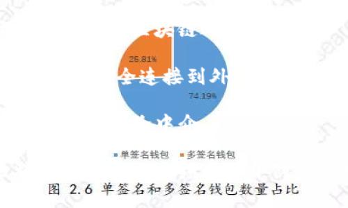 以下是一些类似比特币的虚拟货币名称，供您参考：

1. **以太坊 (Ethereum)** - 一种支持智能合约的区块链平台，具有自己的加密货币以太币 (Ether)。

2. **莱特币 (Litecoin)** - 由Charlie Lee创建的一种点对点加密货币，旨在提供更快的交易确认。

3. **瑞波币 (Ripple/XRP)** - 旨在促进全球支付的加密货币，重点在银行和金融机构的转账效率。

4. **比特币现金 (Bitcoin Cash)** - 比特币的一个分叉，旨在解决比特币网络的扩展性问题。

5. **狗狗币 (Dogecoin)** - 最初作为玩笑创建的加密货币，因其社区文化而获得关注。

6. **宇宙 (Cosmos)** - 一个旨在通过建立多链生态来提升区块链之间互操作性的网络。

7. **卡尔达诺 (Cardano)** - 一个以研究为基础的区块链平台，具有多层架构。

8. **波卡 (Polkadot)** - 一个支持多条链交互的框架，旨在实现不同区块链之间的通讯。

9. **链链接 (Chainlink)** - 去中心化预言机网络，允许智能合约安全连接到外部数据源。

10. **恒星币 (Stellar)** - 专注于跨境支付，旨在连接金融机构与消除中介。

这些名称中的每一种都有其独特的功能、特点和目标，正如比特币在数字货币领域的开创性一样，其他每种加密货币也在为未来的金融科技变革做出贡献。