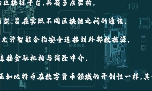 以下是一些类似比特币的虚拟货币名称，供您参考：

1. **以太坊 (Ethereum)** - 一种支持智能合约的区块链平台，具有自己的加密货币以太币 (Ether)。

2. **莱特币 (Litecoin)** - 由Charlie Lee创建的一种点对点加密货币，旨在提供更快的交易确认。

3. **瑞波币 (Ripple/XRP)** - 旨在促进全球支付的加密货币，重点在银行和金融机构的转账效率。

4. **比特币现金 (Bitcoin Cash)** - 比特币的一个分叉，旨在解决比特币网络的扩展性问题。

5. **狗狗币 (Dogecoin)** - 最初作为玩笑创建的加密货币，因其社区文化而获得关注。

6. **宇宙 (Cosmos)** - 一个旨在通过建立多链生态来提升区块链之间互操作性的网络。

7. **卡尔达诺 (Cardano)** - 一个以研究为基础的区块链平台，具有多层架构。

8. **波卡 (Polkadot)** - 一个支持多条链交互的框架，旨在实现不同区块链之间的通讯。

9. **链链接 (Chainlink)** - 去中心化预言机网络，允许智能合约安全连接到外部数据源。

10. **恒星币 (Stellar)** - 专注于跨境支付，旨在连接金融机构与消除中介。

这些名称中的每一种都有其独特的功能、特点和目标，正如比特币在数字货币领域的开创性一样，其他每种加密货币也在为未来的金融科技变革做出贡献。