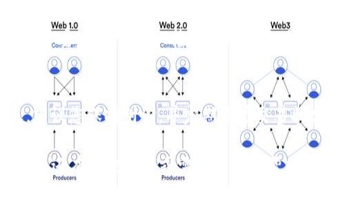要赎回 EOS，您通常需要与支持该过程的平台或应用程序互动，这可能涉及一些步骤。以下是您可以参考的一般流程：

1. **确认您的钱包**：
   确保您已在支持 EOS 的钱包中保存您的 Tokenim。

2. **访问 Tokenim 平台**：
   登陆 Tokenim 的官方网站或通过其应用程序进行操作。

3. **找到赎回功能**：
   在平台上寻找赎回或提现的选项，通常在“我的资产”或“钱包”页面。

4. **输入相关信息**：
   根据系统的要求输入需要赎回的 Tokenim 数量，必要时附上相关钱包地址。例如，您需要填写您的 EOS 钱包地址，以便将 EOS 传输到该地址。

5. **确认并提交**：
   提交赎回请求之前，请仔细检查您输入的信息，以确保没有错误。一旦确认无误，您可以点击确认或提交的按钮。

6. **等待处理**：
   赎回请求通常需要一些时间处理。您可以在平台上检查交易状态，确认您的 EOS 是否成功到账。

7. **查看 EOS 钱包**：
   处理完成后，您应该能够在您的 EOS 钱包中看到相应的金额。

### 可能遇到的问题

1. **钱包地址错误**
   - 如果您输入的 EOS 钱包地址有误，可能会导致资金丢失。务必仔细检查您输入的地址，确保无误。

2. **赎回延迟**
   - 在网络繁忙或平台维护时，赎回过程可能会延迟。建议您保持耐心，并定期查看交易状态。

考虑到这些步骤和问题可以帮助您顺利赎回 EOS。如果您还有其他问题或需要进一步帮助，请随时询问！