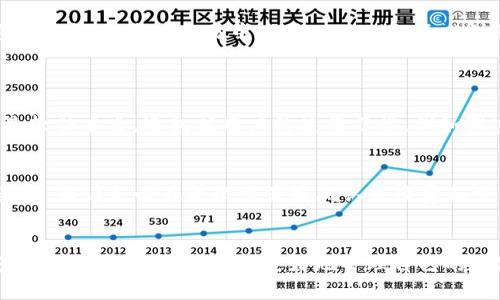 要在 TokenIm 中添加 TRX (Tron) Token，请按照以下步骤操作：

### 步骤一：下载与安装 TokenIm
首先，确保您已经在您的移动设备上下载并安装了 TokenIm 钱包。您可以在各大应用商店（如 App Store 或 Google Play）中搜索 “TokenIm” 并进行下载安装。

### 步骤二：创建或导入钱包
打开 TokenIm 应用，如果您是新用户，您需要创建一个新钱包；如果您已拥有钱包，则可以选择导入您的钱包。请确保妥善保管好您的助记词和私钥。

### 步骤三：进入资产管理界面
一旦您成功登录到 TokenIm 钱包，点击界面底部的“资产”选项卡，这里您可以查看您的当前资产。

### 步骤四：添加 TRX Token
在资产页面，您可能会看到一个“添加资产”或“添加代币”的选项。点击该选项，进入代币选择界面。
在搜索框中输入“TRX”或“Tron”，找到 TRX 的图标并点击它。如果 TRX 不在默认列表中，您可能需要手动添加它，您可以在网络中查找 TRX 的合约地址，然后手动输入。

### 步骤五：确认添加 TRX
当你选择 TRX 之后，确认添加，并返回资产页面。现在您应该可以看到 TRX 已经成功添加到了您的钱包中。

### 步骤六：存入或购买 TRX
一旦您的钱包中成功添加了 TRX，您可以选择通过充值、交易所购买或直接从其他钱包发送 TRX 到您的 TokenIm 钱包中。请确保在进行转账时使用正确的地址，以避免资金损失。

### 注意事项
在使用 TokenIm 钱包时，请始终确保应用和您的设备保持更新，使用强密码，并定期备份您的钱包，以确保资金安全。当您在交易中使用 TRX 时，务必注意网络拥堵和交易费用问题。

### 常见问题解答
#### h4问题一：TokenIm 钱包安全吗？/h4
TokenIm 是一款受到广泛使用的数字资产 wallet，并且始终在努力提高其安全性。但请注意，安全性不仅仅是软件本身，还包括用户的使用习惯，例如强密码管理和定期备份。

#### h4问题二：我可以在 TokenIm 上交易其他加密货币吗？/h4
是的，TokenIm 不仅支持 TRX，还支持其他多种加密货币。您可以访问钱包内的交易坊区域进行加密货币的买卖，但请务必在每次交易前确认手续费和交易时间。

### 结语
通过以上步骤，您应该能够轻松地在 TokenIm 添加 TRX。此外，务必保持对加密市场动态的关注，以获取更多的信息和知识，帮助您更好地管理自己的数字资产。真心觉得，在这个快速发展的数字货币时代，了解如何有效管理和使用钱包是每个投资者必备的技能。