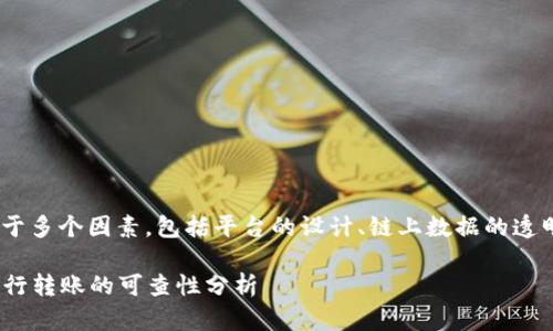 使用tokenim等平台进行数字资产转账的可查性，依赖于多个因素，包括平台的设计、链上数据的透明度以及用户的隐私保护方式。下面逐个进行详细介绍。

### 数字资产转账的透明性与隐私：利用Tokenim进行转账的可查性分析