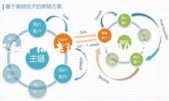 版权所有内容较长，以下