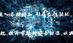 虚拟币合法化的未来趋势