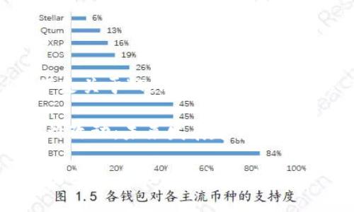 当然可以！以下是关于“Tokenim”名称改的思考和建议。

Tokenim的名称改动：未来发展趋势与挑战

Tokenim名称改动的未来发展趋势与挑战