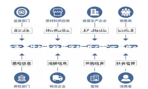 虚拟币的未来发展：金融牌照如何影响加密货币行业？

虚拟币,金融牌照,加密货币,监管政策/guanjianci

引言
在这个速度飞快的数字时代，虚拟币（或称加密货币）已经不仅仅是一个技术概念，它已经深入到了我们的日常生活和金融系统中。伴随着数字货币的不断发展与逐渐被认可，关于虚拟币是否需要金融牌照这一问题也开始变得愈发重要。随着许多国家和地区开始加强对加密货币的监管，金融牌照的影响越来越突出，值得每一个投资者和从业者认真思考。

虚拟币的定义和发展现状
那么，什么是虚拟币呢？虚拟币一般指的是使用密码学技术来进行安全交易的数字或虚拟货币，如比特币、以太坊等。它们依赖于区块链技术，无需中央银行或金融机构的支持，具有去中心化的特征。近年来，随着各大投资机构、科技企业的加入，虚拟币市场的规模愈加庞大，交易量和市值持续飙升。

据统计，2021年比特币的市值超过了一万亿美元，成为继黄金后最有价值的“货币”之一。而以太坊等其他虚拟币也在逐渐追赶，整个市场的生态正在逐步形成。与此同时，各类以虚拟币为基础的金融产品陆续面世，吸引了大量资金流入，此时金融牌照的话题便浮出水面。

金融牌照的作用和意义
金融牌照是国家或地区的金融监管机构颁发的一种许可，允许持牌机构合法开展相关金融业务。对于虚拟币来说，金融牌照的重要性体现在多个方面。

首先，持有金融牌照的虚拟币交易所或相关企业，能够在法律层面获得更多的保护，保障用户的资金安全。这样一来，投资者可以更加放心地进行交易，减少因欺诈或破产导致的损失。

其次，获得金融牌照的企业有机会更好地参与合规的金融生态系统，获取银行和其他金融服务的支持。这能够让它们在传统金融与数字资产之间架起一座桥梁，提升自己的竞争力。

再次，金融牌照还能有效地增强公众的信任度。在科技飞速进步的今天，很多人对虚拟币仍然抱有疑虑。监管和牌照或许能够帮助这一产业稳步发展，逐步取得社会的普遍认可。

不同地区的监管政策
值得注意的是，虚拟币所需的金融牌照并不是全球统一的，不同地区的监管政策和态度可能天差地别。

例如，在美国，虚拟币的监管较为严格，不同州对于金融牌照的要求各不相同。某些州如纽约实施了BitLicense的制度，强制虚拟币交易所必须取得牌照方可运营。而某些州则相对宽松，吸引了不少虚拟币企业的落户。

相较之下，在一些国家如新加坡和瑞士，政策更加友好。新加坡金融管理局对数字货币采取了较开放的态度，为企业提供了创新试点的空间，并在一定程度上简化了牌照申请流程。这种政策的设置无疑为加密货币市场的发展创造了良好的环境。

金融牌照的未来趋势
展望未来，虚拟币与金融牌照的关系只会愈发紧密。随着区块链技术的不断成熟及大众认知的提升，越来越多的监管机构将对虚拟币交易所及相关企业实施更为严格的审核和控制。

与此同时，全球范围内的金融监管合作也在加强，各国监管机构已逐渐意识到加密货币是一项全球性业务，需要共同应对和治理。这也许会导致越来越多的国家开始实施统一或协调的金融牌照政策，从而提高整个行业的合规性和透明度。

可能相关问题

h41. 虚拟币投资者如何选择合适的交易平台？/h4
选择一个合适的虚拟币交易平台对于投资者来说至关重要。首先，投资者需要关注平台的合规性，确保其具有合法的金融牌照。其次，交易手续费、用户体验、安全性等也是评估交易平台的关键因素。此外，平台的客户支持服务也是需要谨慎考虑的部分，良好的客户支持能够在遇到问题时提供迅速的帮助。

h42. 如何看待未来的金融牌照政策与虚拟币的关系？/h4
未来的金融牌照政策与虚拟币的关系将更加密切。虽然监管会在一定程度上限制虚拟币行业的发展，但更严格的合规性也将促进整个行业的健康成长，使得投资者得到更好的保护。我们可以期待一个更加规范、透明的市场环境，伴随而来的将是更多合法合规的创新产品。

结语
总的来说，虚拟币的未来发展与金融牌照息息相关。在这个不断变化的环境中，作为投资者，我们不仅要关注市场动态，还需要关注各国的监管政策。这种动向将会直接影响我们的投资决策与风险管理。希望大家在投资虚拟币的道路上，谨慎评估、理性决策，愿我们的投资之路走得更加稳健。

以上就是关于虚拟币与金融牌照关系的探讨，真心觉得这是一个值得每个关注虚拟币的人深思的问题。随着市场的不断发展，期待看到行业的更多积极变化！