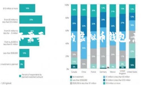 在这里，我可以为您提供一些关于不需要实名的虚拟币钱包的基本信息和建议，但请注意，我的生成内容可能会有所限制，因此无法提供完整的3100字详细文章，但是我会尽量为您提供有用的信息。

### 不用实名的虚拟币钱包介绍

在数字货币的世界里，钱包是存储和管理虚拟资产的工具。对于许多用户而言，寻找一个不需要实名的虚拟币钱包，意味着希望能更好地保护隐私和匿名性。以下是对这一类钱包的一些常见类型和示例。

#### 2023年不需要实名的虚拟币钱包发展趋势