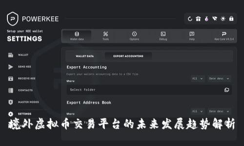境外虚拟币交易平台的未来发展趋势解析