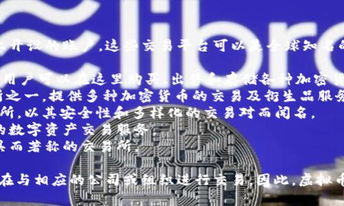 虚拟币账号通常是指在某个加密货币交易平台上开设的账户，这些交易平台可以是全球知名的交易所，比如：

1. **Coinbase** - 美国的一家大型交易平台，用户可以在这里购买、出售和存储各种加密货币。
2. **Binance** - 全球最大的加密货币交易所之一，提供多种加密货币的交易及衍生品服务。
3. **Kraken** - 另一家总部位于美国的交易所，以其安全性和多样化的交易对而闻名。
4. **Huobi** - 基于中国的交易所，提供广泛的数字资产交易服务。
5. **Bitfinex** - 以高流动性和多种交易工具而著称的交易所。

用户在这些平台上开设虚拟币账号时，实际上是在与相应的公司或组织进行交易。因此，虚拟币账号的“公司”取决于你所选择的具体交易平台。