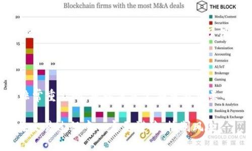 对于“tokenim怎么卖以太币币”这个问题，下面我将给出一些相关的信息和建议。请注意，加密货币市场存在一定风险，操作前请务必做好充分的调研。

### 1. 了解Tokenim

首先，Tokenim是一个加密货币交易平台，用户可以通过它进行不同币种的交易，包括以太币（ETH）。在进行交易之前，了解该平台的运作方式、费用结构和安全性是非常重要的。

### 2. 注册账户

如果你还没有在Tokenim上注册账户，首先需要访问Tokenim的官方网站，点击注册，填写相关信息并进行身份验证。这一步骤是确保你的账户安全和符合当地法律法规的必要条件。

### 3. 登录账户

注册完成后，使用你的账户信息登录Tokenim平台。在登录后，你会看到一个用户友好的界面，能够方便地进行交易。

### 4. 充值以太币

在进行以太币交易之前，确保你的Tokenim账户中有足够的ETH。如果你还没有以太币，你可以通过其他交易所购入或通过钱包转账到你的Tokenim账户。

### 5. 选择交易对

在Tokenim平台上，你需要选择你希望交易的货币对，通常以太币会与其他货币（例如USDT、BTC等）进行交易。找到相关的交易对并点击进入该交易页面。

### 6. 输入交易信息

在交易页面，你需要输入你想出售的以太币数量。如果你希望以当前市场价格（市价）出售，以便迅速完成交易，你可以选择市价交易；如果你希望以特定价格出售，可以设置限价单。

### 7. 确认交易

在输入交易信息后，系统通常会显示一份交易确认清单。在确认无误后，点击确认交易。请注意，卖出以太币可能会产生交易费用，具体费用会在交易过程中提示。

### 8. 提现或再次投资

交易完成后，你可以选择将所得资金提现到你的银行账户或者转到其他加密货币钱包中。如果你在加密货币市场有进一步的计划，也可以重新投资您刚卖出的以太币。

### 9. 风险管理

在加密货币交易中，始终需要重视风险管理。不建议在没有充分了解市场的情况下进行大额投资。此外，为了保护自己的资产，保持良好的安全措施和使用双重认证等也是非常必要的。

### 10. 保持更新

加密货币市场变化迅速，保持对市场动态的关注和对新兴趋势的了解是非常重要的。可以考虑定期查看相关的新闻、社群以及市场分析。

希望这些信息能够帮助你顺利在Tokenim上卖出以太币，同时也提醒你在交易过程中一定要谨慎，控制风险。