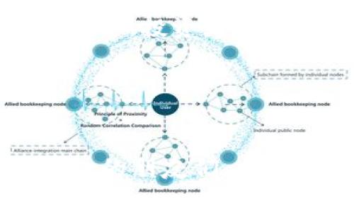    彩币虚拟币的未来发展趋势与投资机会分析  /   
 guanjianci  虚拟币, 彩币, 加密货币, 投资机会  /guanjianci 

前言

在数字经济飞速发展的大背景下，虚拟币逐渐成为投资和交易的新兴热点。彩币作为一种新型的虚拟币，其市场前景和发展趋势引发了越来越多投资者的关注。真的，不知道大家有没有想过，彩币背后的技术、应用场景以及未來的增长潜力；或许可以为您解开一些谜团。


彩币的基本概念

首先，何为彩币？它是一种基于区块链技术的加密货币，通常具有丰富的文化象征和社交属性。这种虚拟币不仅仅是金融工具，它还承载着用户的情感和文化认同，像是一种社交身份的象征。对于许多年轻一代而言，彩币不仅是投资工具，更是社交和娱乐的载体。


市场现状与竞争分析

当前，市面上已经有多种虚拟币与彩币竞争。这些竞争者不仅在价格浮动方面有所表现，甚至在技术创新上也各有千秋。然而，彩币凭借其独特的市场定位和社区驱动，正逐渐建立起自己的用户基础。随着越来越多的投资者涌入这个领域，彩币的市场份额有望稳步上升。


未来发展趋势

我真心觉得，彩币未来的发展有几个明显的趋势。首先，数字资产的合法化将为彩币的发展提供政策支持。许多国家正在制定相关法律法规，以保护投资者的权益，并推动虚拟货币的健康发展。其次，应用场景的扩展也将不断推动彩币的价值提升。比如，越来越多的线上平台开始接受彩币作为支付方式，甚至一些传统企业也开始探索与彩币的合作。


技术进步与可持续性

当然，我们也不能忽视技术进步对彩币的推动作用。每一次技术的突破，往往会带来新的商业模式。这让我有点遗憾的是，依然有一些用户对新技术保持抵触，但是我们必须相信，技术的进步总会为更多的用户提供便捷与安全的体验。


投资机会的挖掘

如果您对投资彩币感兴趣，那么您绝对需要抓住一些重点。首先，选择可信赖的平台进行交易非常重要。市场上存在一些不法交易平台，容易对用户造成损失。其次，有必要深入了解市场动态和流行趋势。通过关注相关资讯，您能够更好地把握投资机遇。


相关问题讨论

问题一：彩币和其他虚拟币有什么不同之处？

彩币的文化属性和社交属性是其与其他虚拟币最大的不同之处。和比特币等传统虚拟货币相比，彩币更加注重社区的建设和用户的互动，甚至在某种程度上，它更像是一种社交媒体。在大多数社交平台上，我们可以看到彩币的使用案例和成功故事。它真正融入了人们的日常生活和社交圈中。


问题二：投资彩币的风险有哪些？

虽然彩币造就了许多“财富神话”，但投资它同样需要谨慎。首先，市场波动性极大，短时间内价格可能会大幅上涨或下跌。其次，安全性问题也不容忽视。盗币事件层出不穷，投资者需要保护好自己的资产。此外，市场的监管政策还不够成熟，一些不法行为极易滋生。因此，建议大家在投资前一定要做好充分的调查与研究。


结语

总结来看，彩币作为未来虚拟币市场的潜力股，值得我们关注。不过，正如投资任何资产一样，风险与收益是并存的。希望通过本文的探讨，能够帮助到更多对彩币感兴趣的朋友们，找到投资的方向与机会。至于将来，我们一起期待这一领域的更多精彩发展吧！