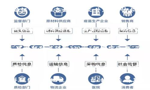 如果你的Tokenim账户被风控，以下是一些建议和步骤，帮助你处理这种情况：

### 1. 理解风控原因
首先，要了解为什么会出现风控。风控通常是由于账户异常活动、异常交易模式、重复的身份信息等原因引起的。认真回顾自己的操作，看是否有可能触发系统的风控措施。

### 2. 检查你的信息
确保你的账户信息是最新和准确的。检查邮箱、手机、身份证明文件等信息是否正确，如果发现错误，及时进行更正。

### 3. 联系客服
尽快联系Tokenim的客服团队，通常可以在其官方网站找到联系信息。清晰地说明你的情况，提供必要的账户信息，客服将会引导你完成解封的流程。

### 4. 提供必要文件
客服可能会要求你提供一些额外的身份验证文件，比如身份证、地址证明等。准备好这些文件，并尽快上传，帮助加快处理速度。

### 5. 遵守平台规则
在联系解决问题的同时，查阅Tokenim的用户协议和服务条款，确保你在使用过程中没有违反相关规定。如果违反了规则，可能需要接受更严格的审查。

### 6. 耐心等待
处理风控问题的过程可能需要时间，因此要保持耐心。在等待期间，可以继续关注Tokenim的官方通告，及时获取最新的消息和指导。

### 7. 小心后期操作
在你的账户恢复正常后，接下来的操作要格外小心，避免出现可能再次被风控的行为，如频繁大额交易或可疑行为等。

采取以上步骤之后，相信你能够顺利解决Tokenim被风控的问题，并继续安全地使用该平台！如果还有其他问题，欢迎随时提出。
