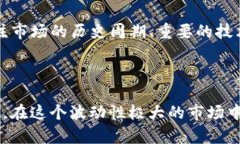 关于“虚拟币整体下跌会