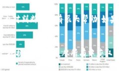 虚拟币OXY的未来发展趋势