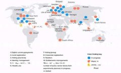 关于“tokenim是不是骗局”